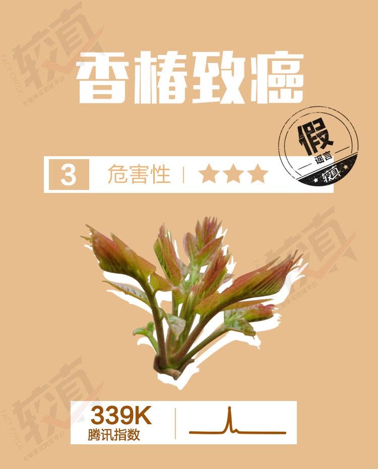 较真 常喝的咖啡致癌？4月五大食药谣言盘点