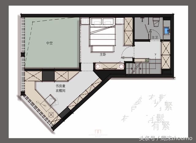 一个LOFT户型的15个方案