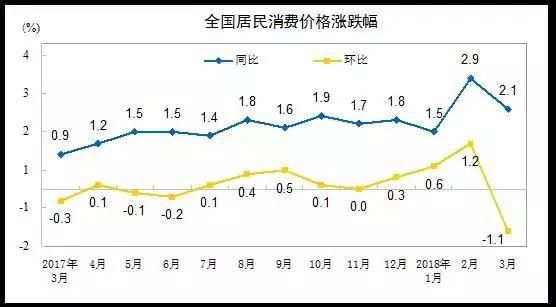 周五热文榜|碧桂园为何爱上高周转?上海豪宅背后的富人从哪来?答