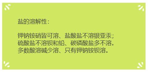 知识初中口诀高分大全,中考吃透轻松考化学!初中二桥图片