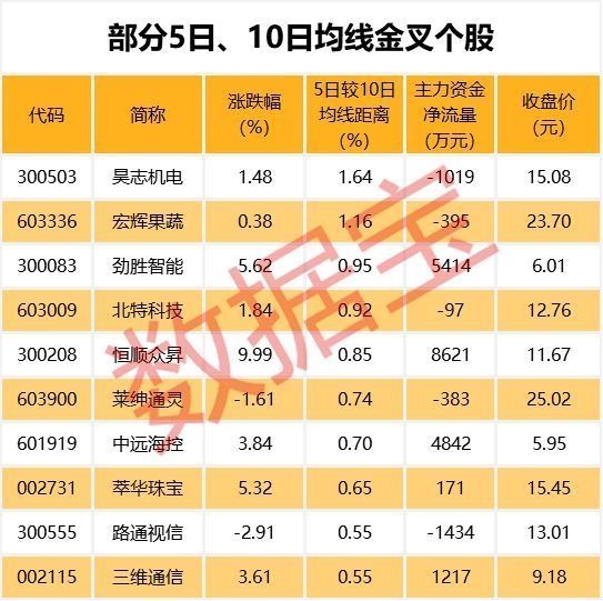 明日会否出现惊人一幕? 主攻方向在哪