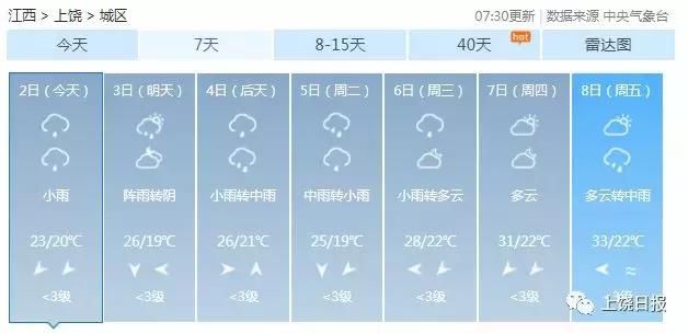 暴雨+大降温又杀到！这两天要出门的速看！