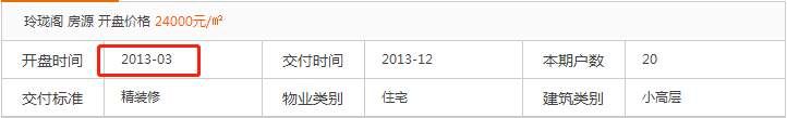 消失5年!房价涨了3万元\/!河西最神秘楼盘终于要开盘了...