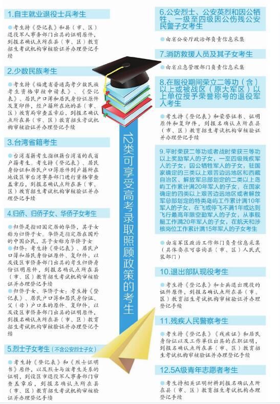 12类考生可享受高考照顾加分 看看你家孩子符