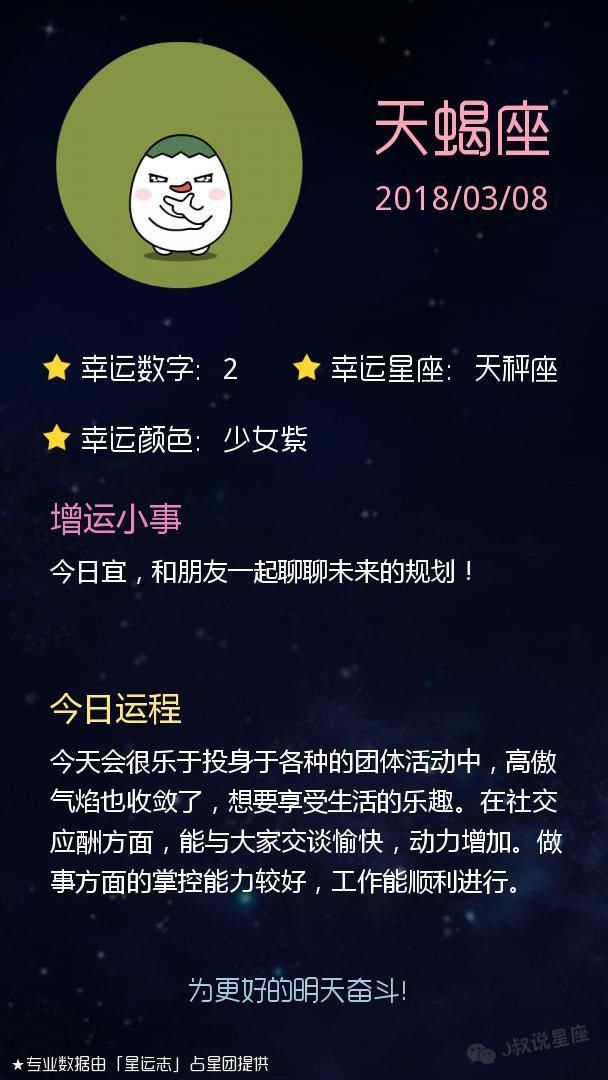星座运势2018-03-08 天秤座别做梦幻想,白羊座感情浓烈!