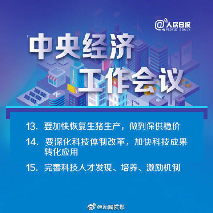 经济工作会议条