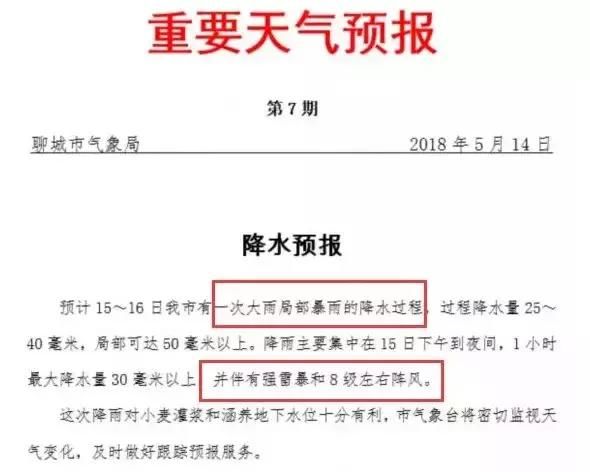 紧急预警！大到暴雨+雷暴+8级风！聊城发布重要天气预报！