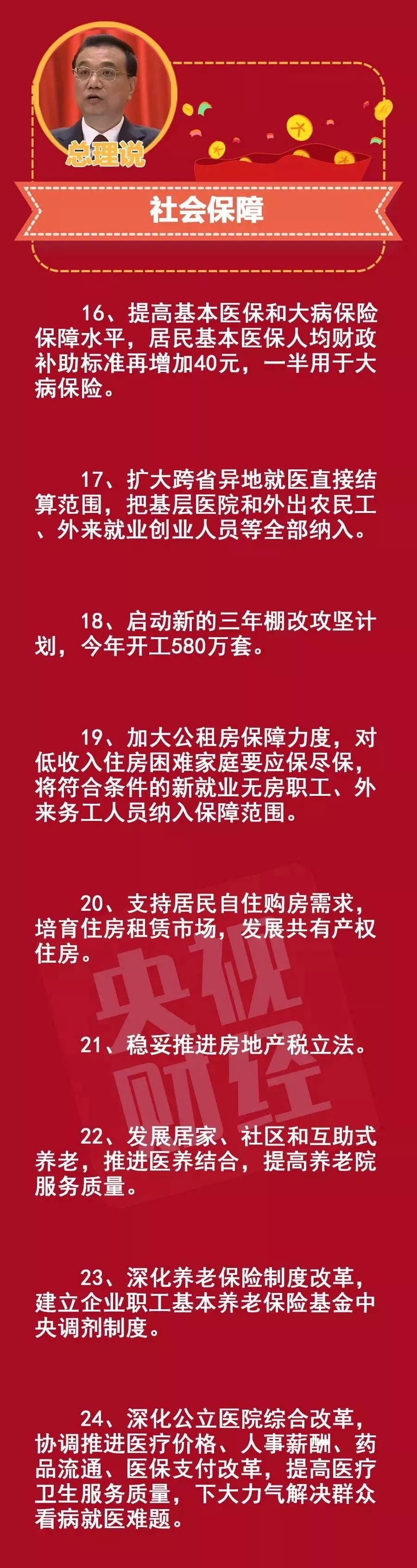 划重点!关于2018年的楼市走向，两会透露了哪些信息?