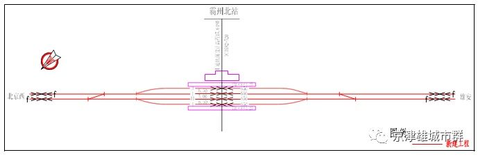 雄起:几个小时后，北京至雄安城际开工仪式隆重举行