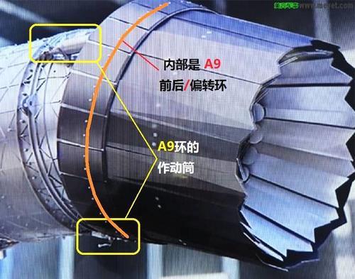 涡扇15关键性能已解决 - 歼20矢量推力技术(上