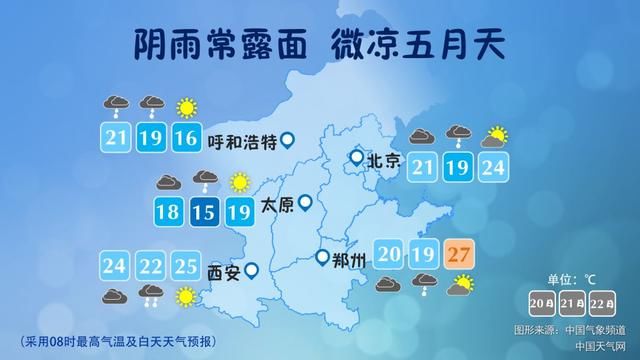 最新预警来了！今夜河北6市中雨，好天气要等到……