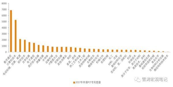 天风证券:“希望”是个好东西 对美股与A股下跌思考