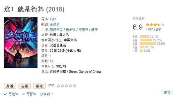《热血街舞团》口碑不敌《这就是街舞》,鹿晗