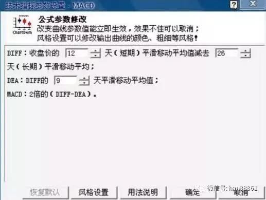 MACD、KDJ技术指标公式解读，经典捕捉黑马诀窍！附选股公式