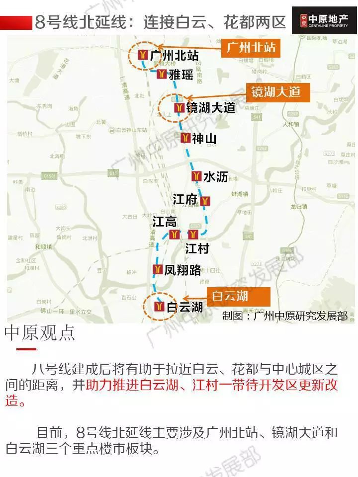 地铁一张图·8号线北延线:带动沿线区域更新提速