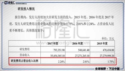 富士康36天过会 创历史记录 是福是祸？