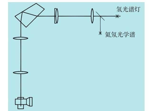 几百万光年外的行星，科学家是怎么知道其热度、密度和速度的？