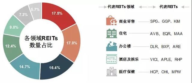 中国房地产百强企业十五年发展报告：成长 贡献 分化