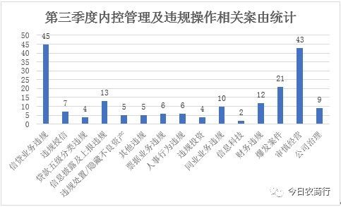 吉林省2018年三季度经济总量_2011年吉林省中考范文(3)