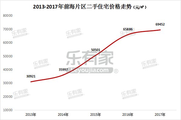 世界的前海，粤港澳大湾区规划中心或设在此?