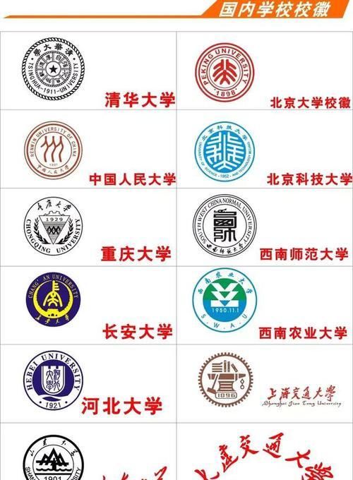 函授本科可以考研吗