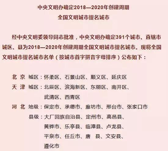 内蒙古14个市、旗被中央文明办确定为2018-2020年创建周期全国文