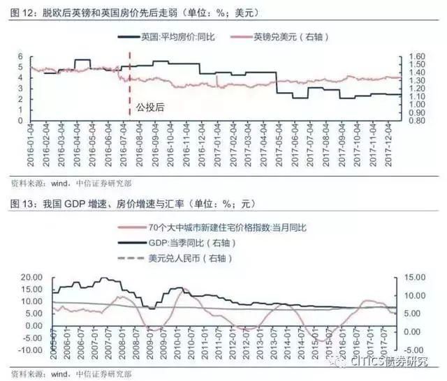 早间跌破6.7!央行两度喊话提振信心，人民币绝地反攻!