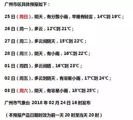 明天冷空气，但后天又升温!还有回南天?更扎心的在后面……