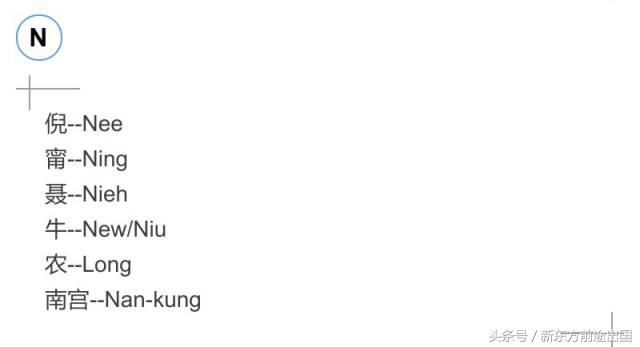 中国人姓氏的正确英文翻译,看看你的怎么翻译