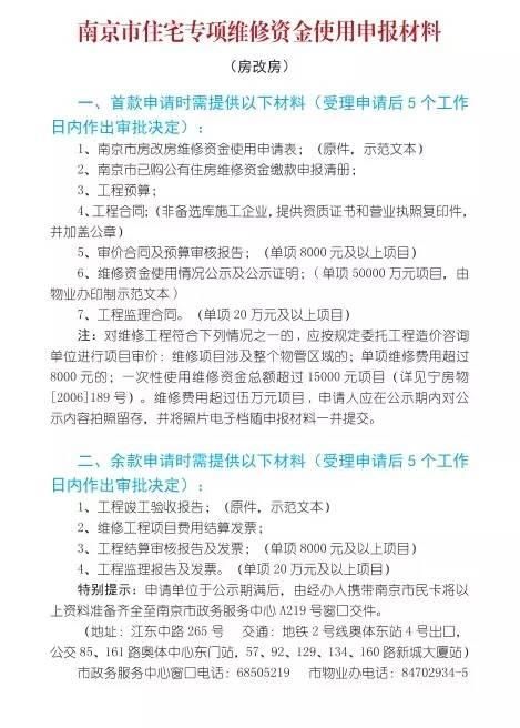 你家房子有一笔“养老钱”可用!95%的人竟然不知道