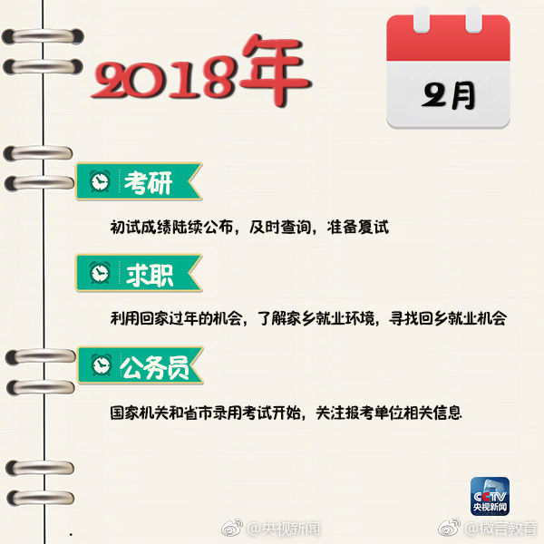 2018届毕业生就业日程时间表,超实用!