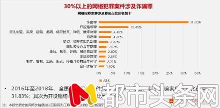 中国犯罪案件网