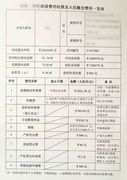 新房收房需要交多少钱?