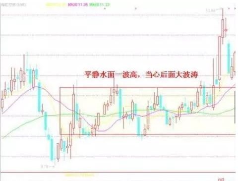 清华女教授:自研“炒股六口诀”，两年获利三千万，建议散户使用