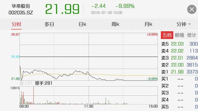 法国晋级,你却担心华帝要破产?退款式营销里藏