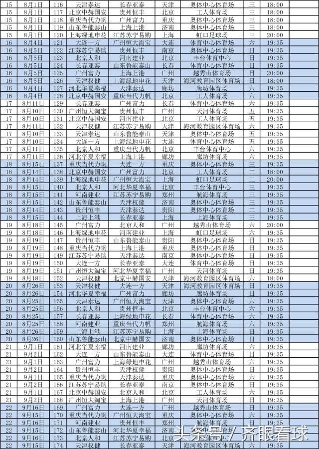 2018中超联赛完整赛程公布,哪些比赛最具看点