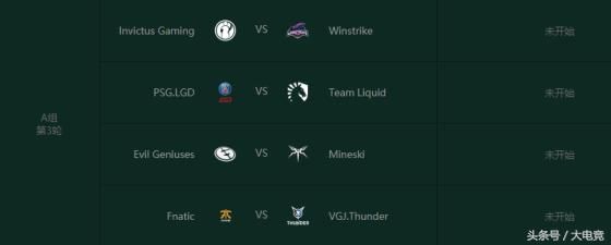 DOTA2:TI8粉丝投票排名,PSG.LGD国内外人气