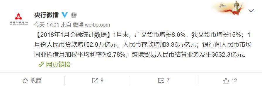 权威!今年的房贷好不好批?钱容不容易借到?官方最新答案来了!