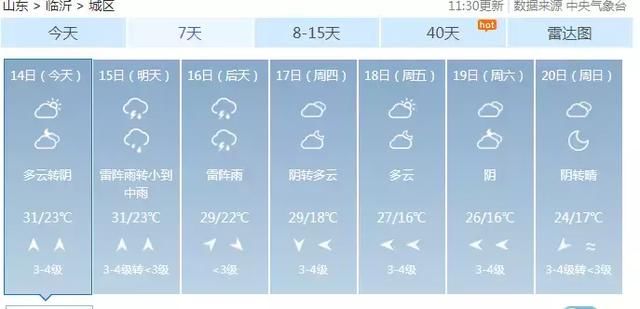 大雨、雷雨、8-9级阵风来了，还有一件事要注意