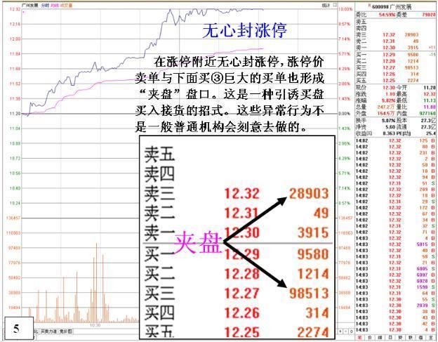 一位股市天才的肺腑之言：学会“防套牢巧招”，还用怕庄家吗？