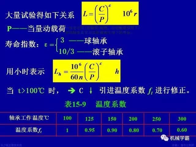 洛阳GDP十大厂_洛阳十大景点分布图