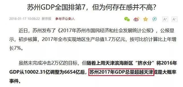 苏州醒醒吧！陨落的GDP巨人，正在走向平庸