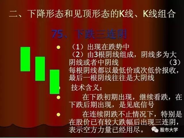 美股再度暴涨，港股紧跟其后，A股怎么走?现最有价值信号