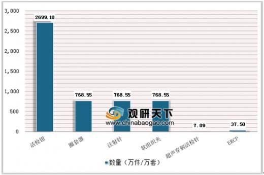 2019年中国最大十件事