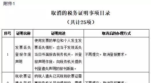 个税综合申报怎么退税