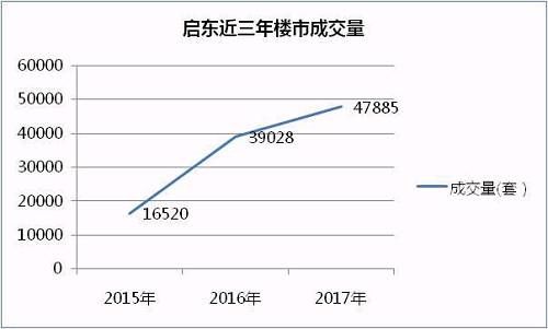 亿翰人春节返乡见闻系列——华东篇