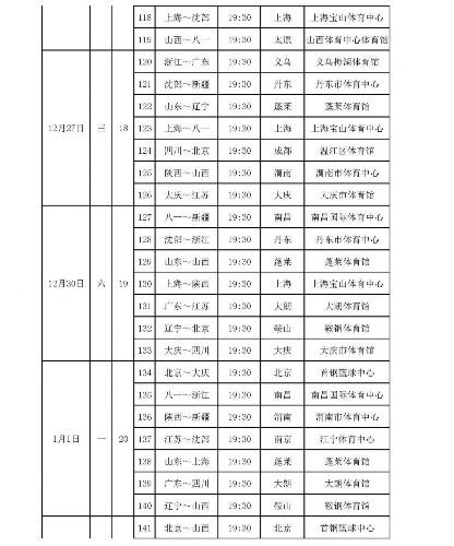 [新疆女篮]2017-2018赛季中国女子篮球联赛竞