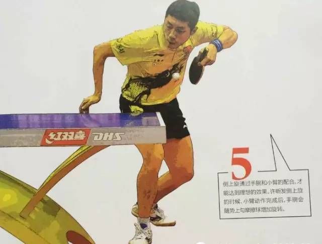 视频 | 许昕的高抛发球全解析,直板必学!