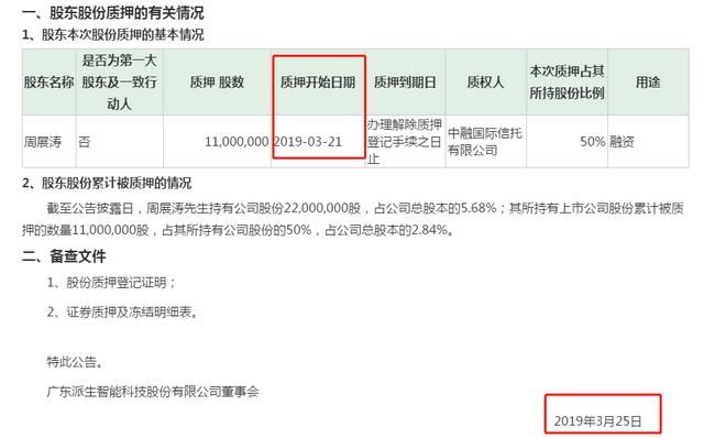 团贷网招聘_2017年个人投资安全的理财平台排行(2)