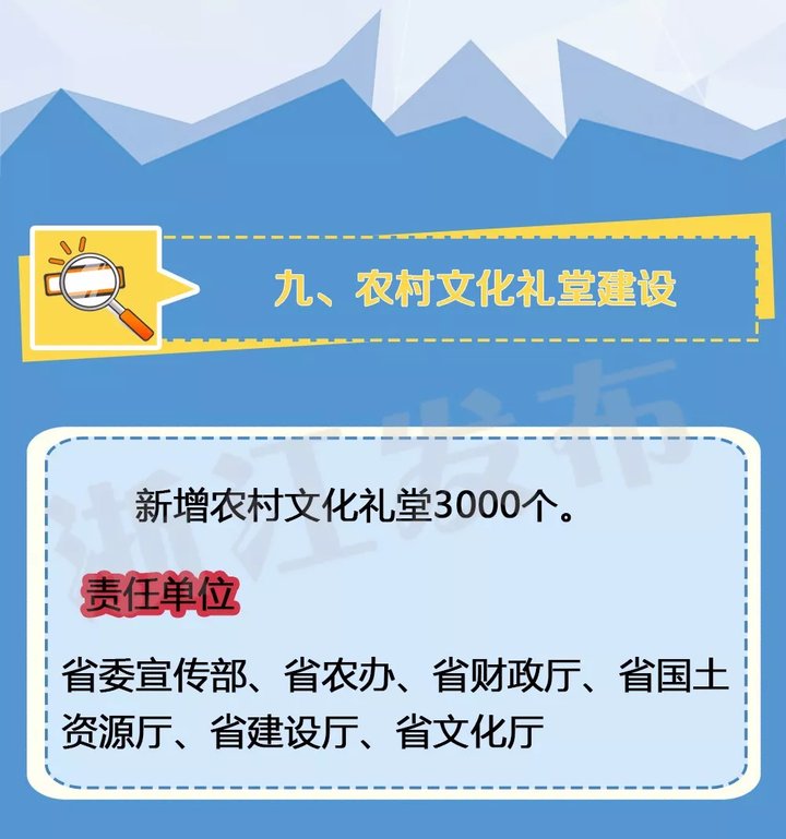 浙江省省长、副省长2018年及今后5年忙什么?